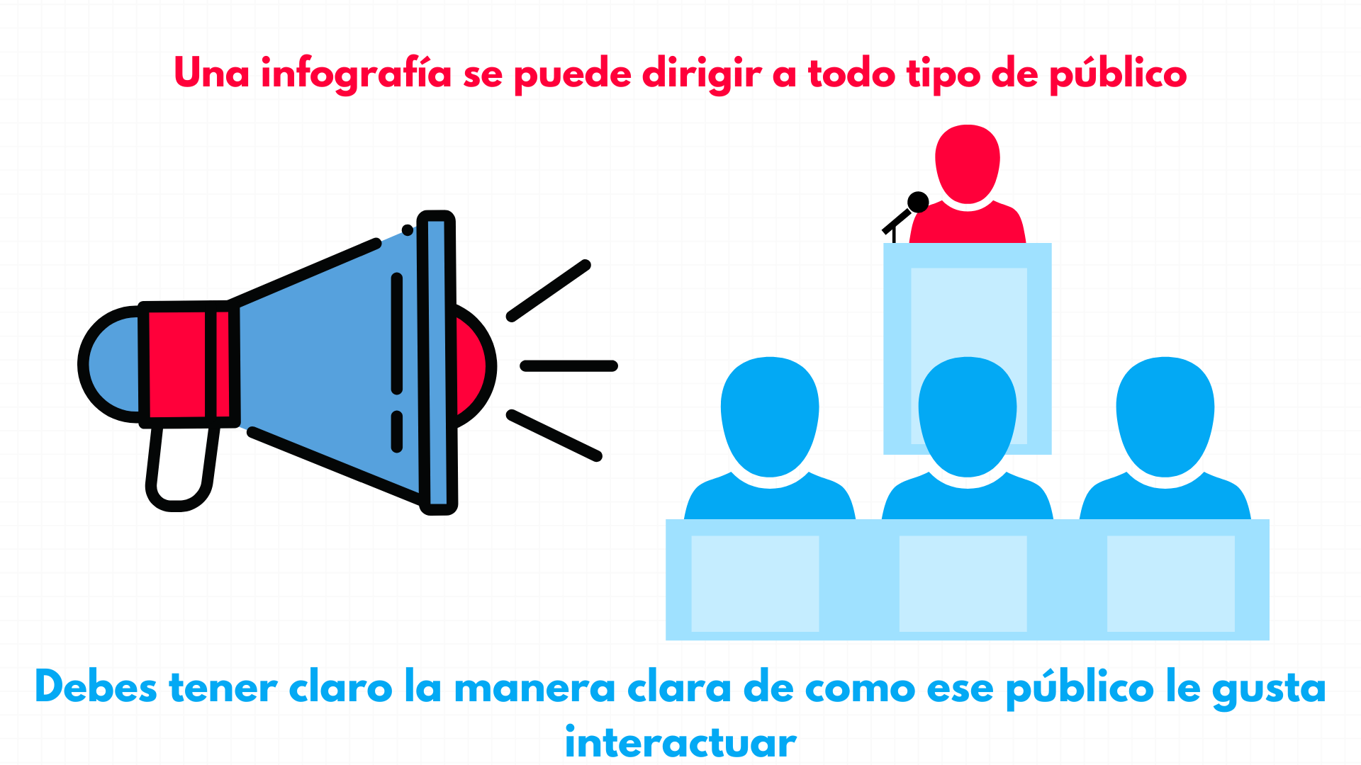 A quien se puede dirigir una infografía - Oscar Caita 2022