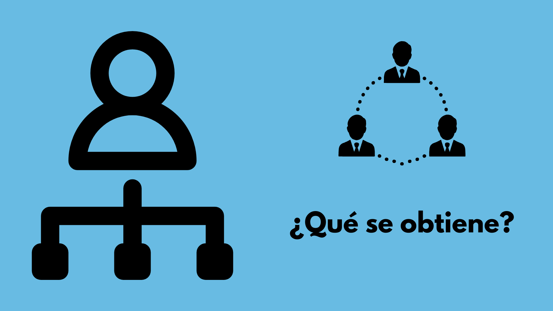 Qué se obtiene de un estudio organizacional