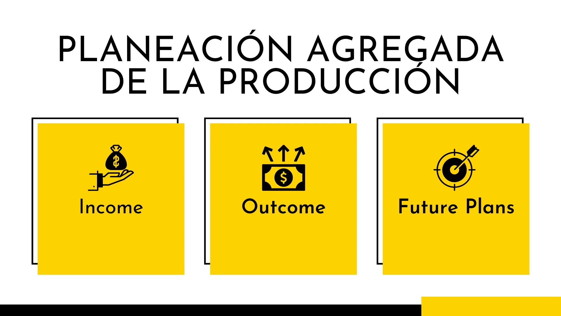 PLANEACIÓN AGREGADA DE LA PRODUCCIÓN