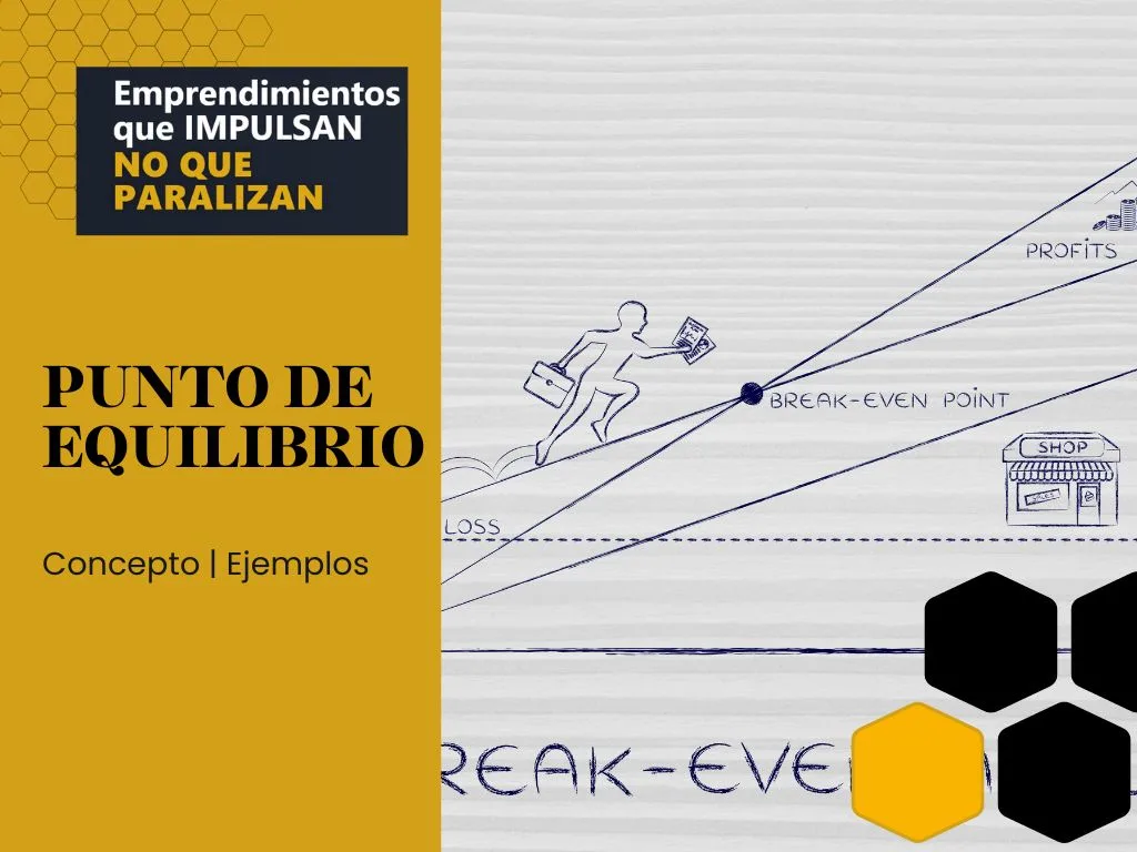Punto de Equilibrio